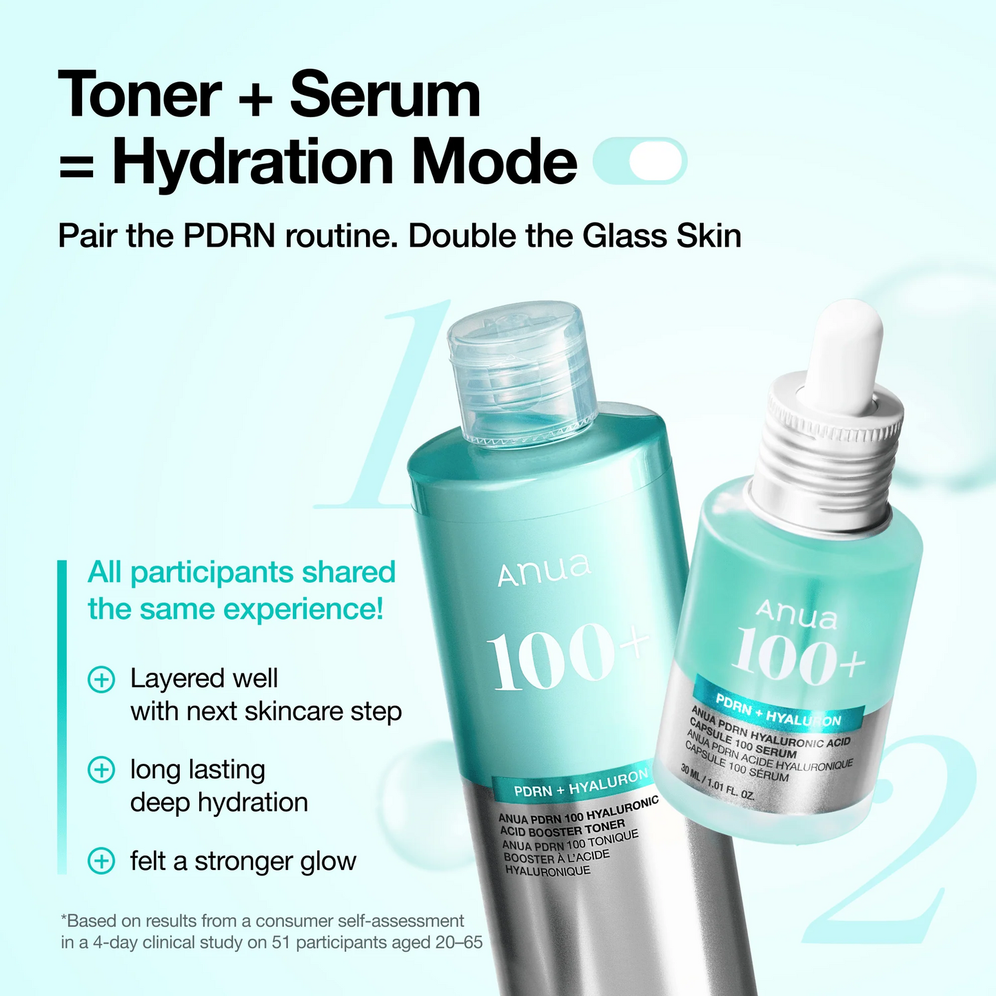 Anua - PDRN 100 Hyaluronic Acid Booster Toner - 250ml