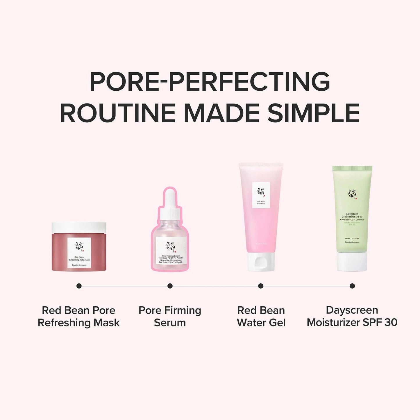 Beauty of Joseon - Pore Firming Red Bean PDRN Serum - 30ml