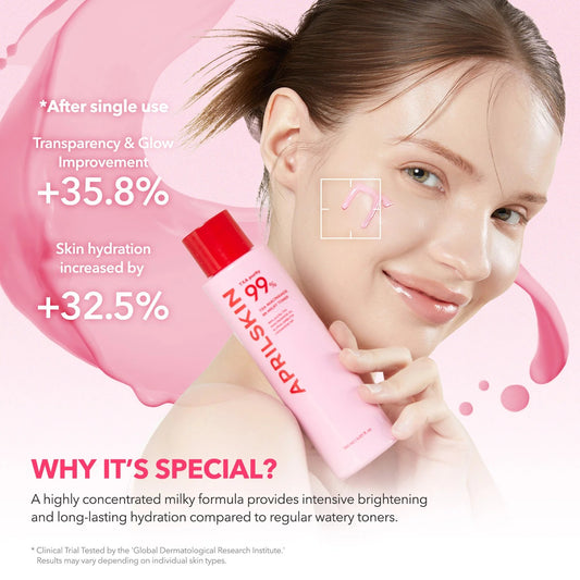 APRILSKIN - TXA Niacinamide 99 Pink Milky Toner - 150ml