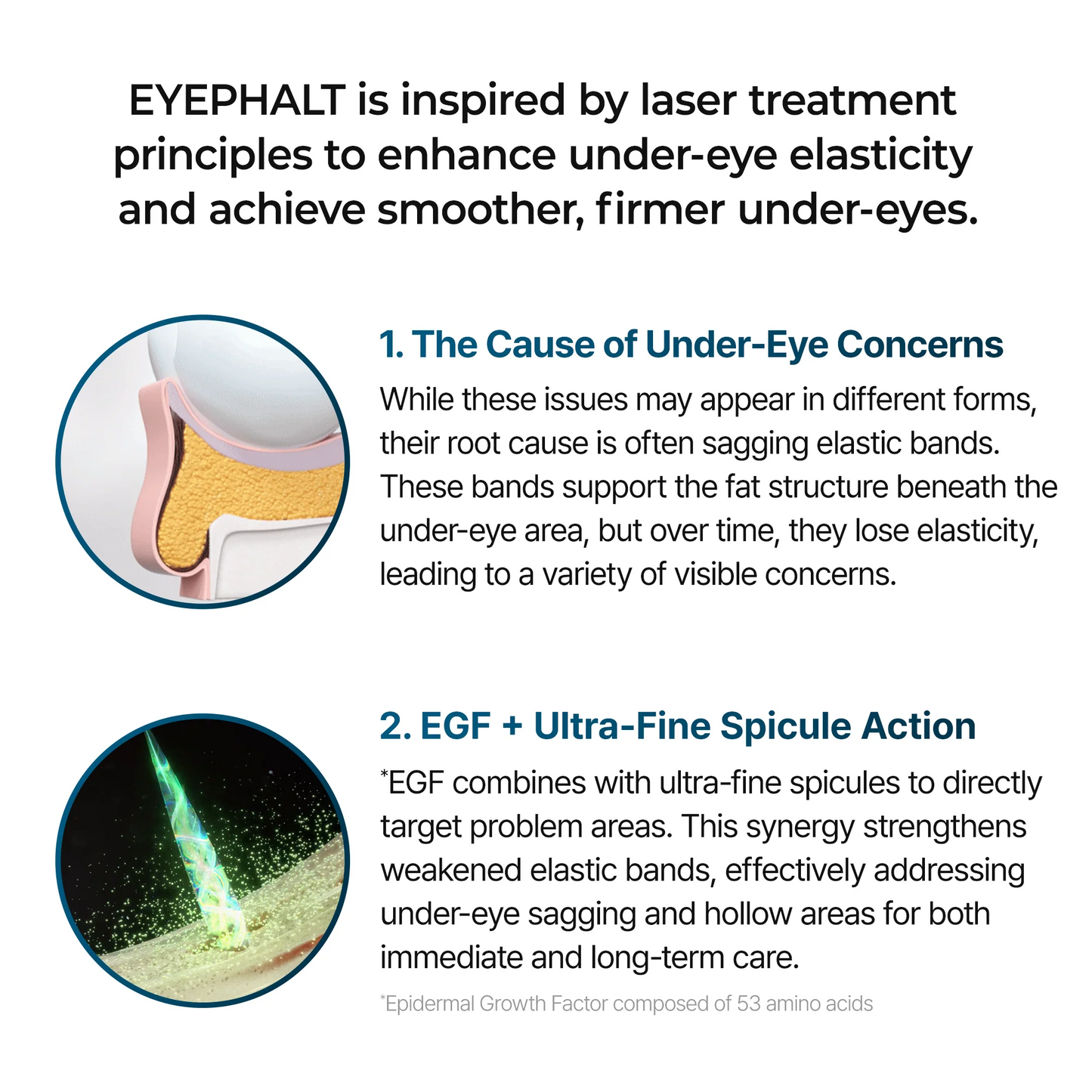 Dr. Melaxin - Eyephalt Eyebag Cream - 10g