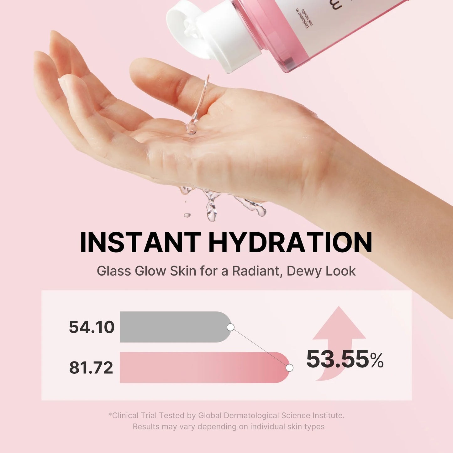 Medicube - Pink Cica PDRN Soothing Toner - 250ml