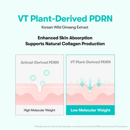 VT Cosmetics - PDRN Hydrogel Eye Patch - 60 Patches