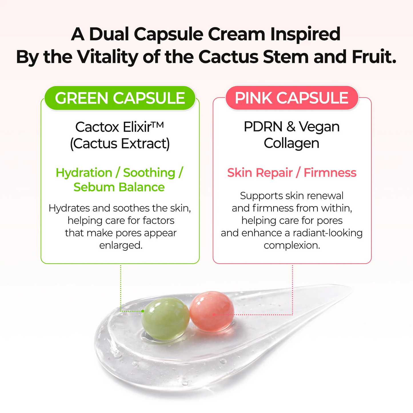 Dr. Melaxin - CACTOX Pore Dual Capsule Cream - 65g