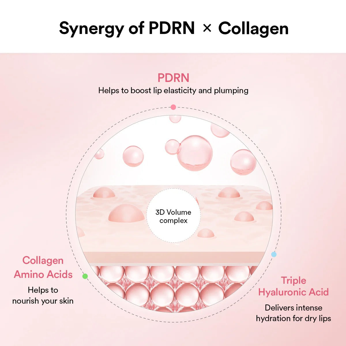 Abib - PDRN Collagen Lip Mask Glazed Jelly - 11g