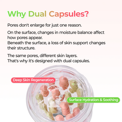 Dr. Melaxin - CACTOX Pore Dual Capsule Cream - 65g