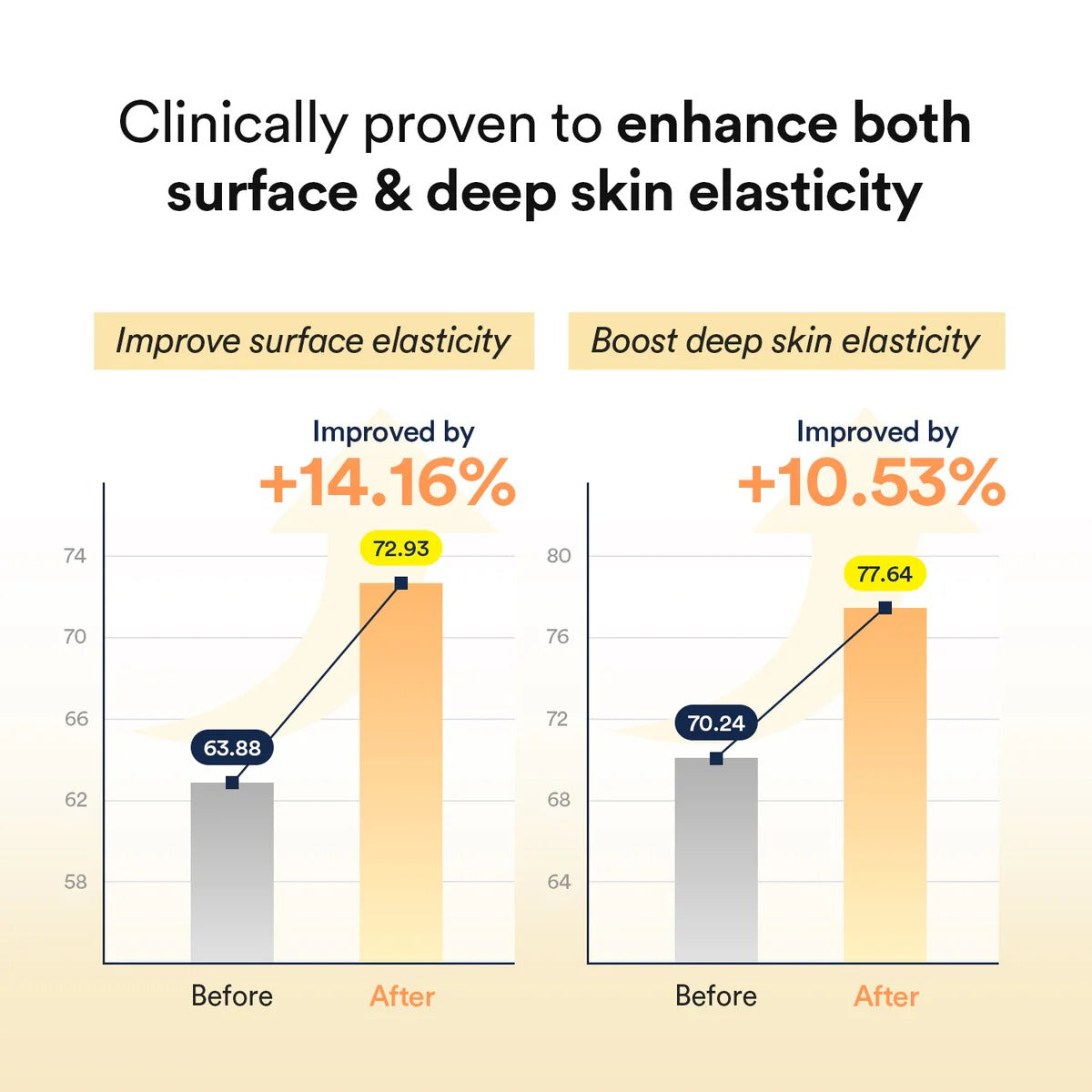 Abib - Collagen Gel Sheet Mask Jericho Rose Jelly – 35g (Single)