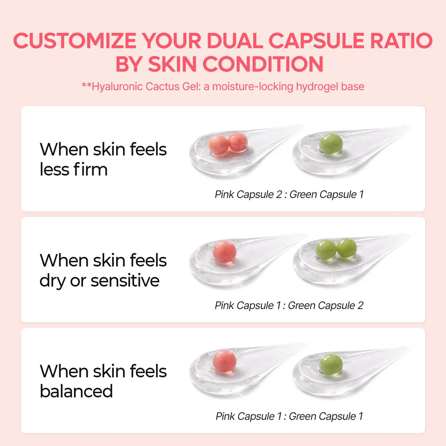 Dr. Melaxin - CACTOX Pore Dual Capsule Cream - 65g