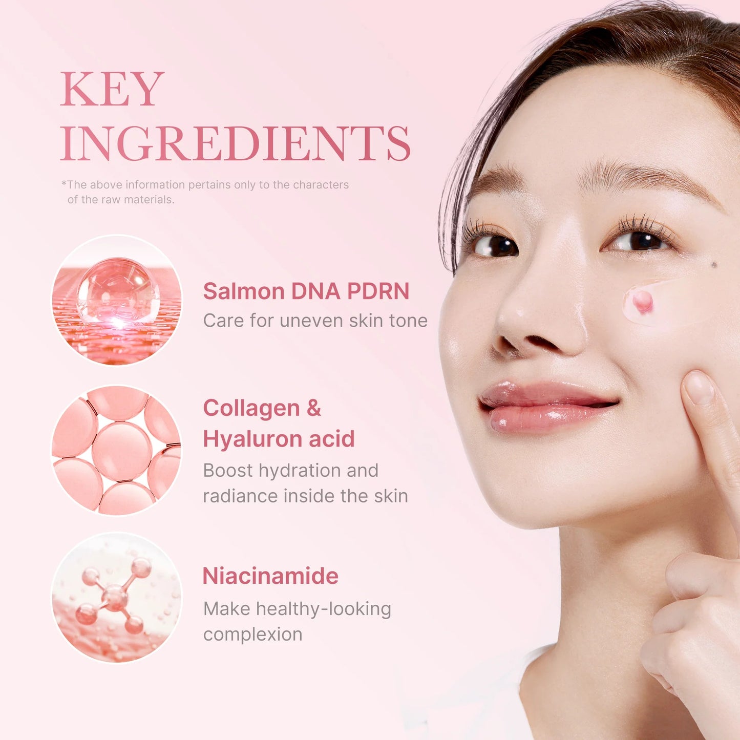 Medicube Pink Collagen PDRN Capsule Cream Key Ingredients. PDRN, Collagen, Niacinamide