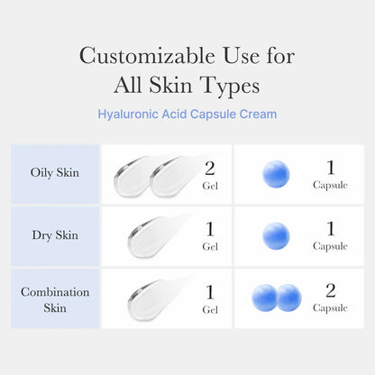 Medicube - Hyaluronic Moisturising Capsule Cream - 55g